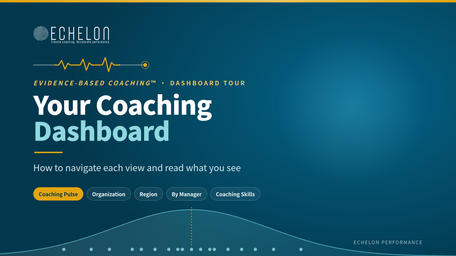 Your Coaching Dashboard: a tour of the Evidence-Based Coaching dashboard
